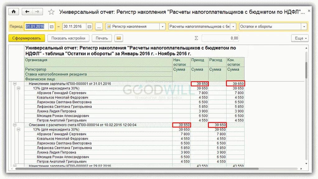 Как вернуть ндфл в 1с. Отчет по НДФЛ. Универсальный отчет в 1с 8.3. Универсальный отчет. Отчет по подоходному налогу.