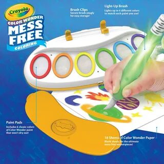 Magic paints
