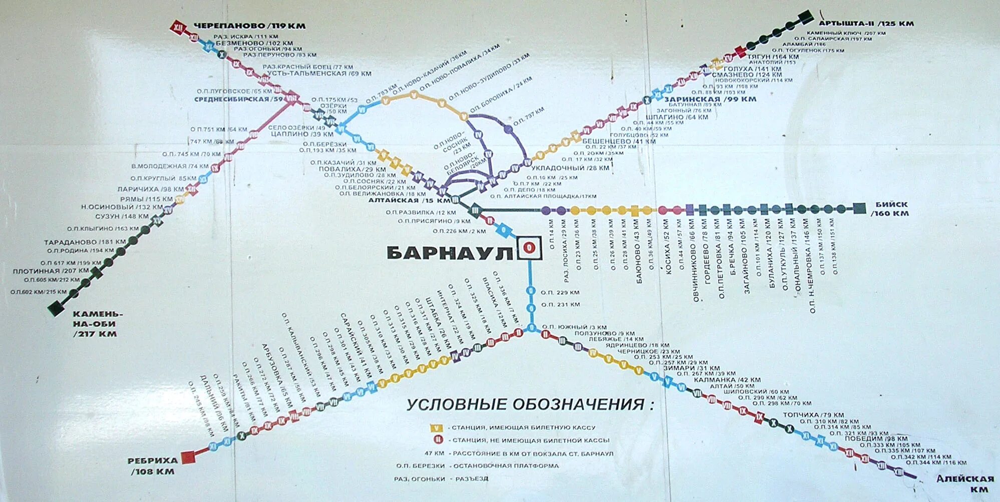 Схема электричек Новосибирск. Схема движения электричек станция Барнаул. Схема пригородных поездов Алтайского края. Схема электричек Западно-сибирской железной дороги. Железные дороги алтайского края