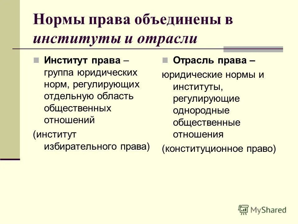 Нормы и правила отличия