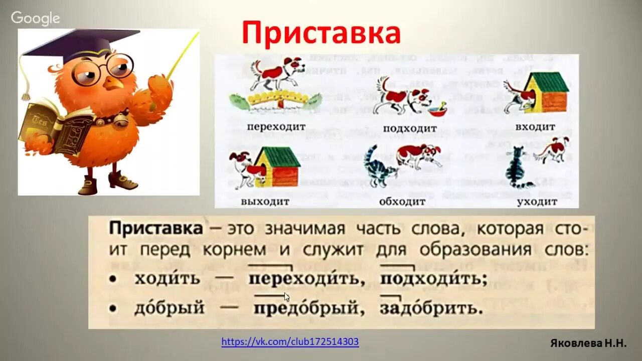 Слова с корнем мозг. Приставка картинка часть слова. Переходит подходит входит выходит. Части слова. Мультяшная части слова.