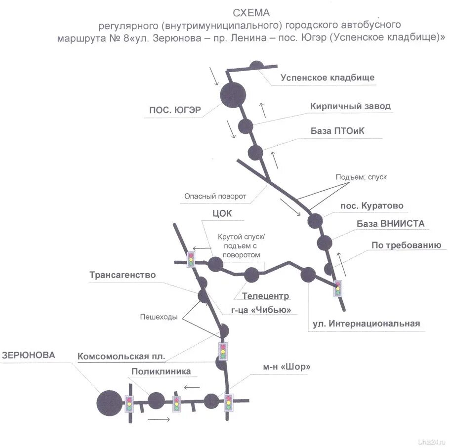 Маршрут 8 автобуса Ухта. Маршруты автобусов Ухта. Маршрут 68 автобуса Ухта остановки. Маршрут автобуса 9 Ухта.