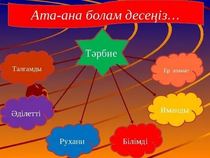 Лаура Алиева порно видео