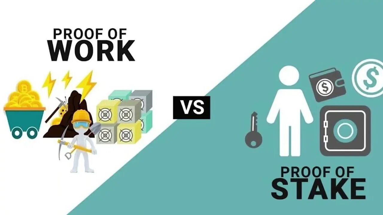 Proof of working. Proof of work proof of stake. proof of work блокчейн. proof of stake и proof of work отличия. proof – of – work (pow).