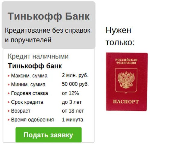 Банки дающие кредиты без поручителей. Кредитная карта без справок и поручителей.