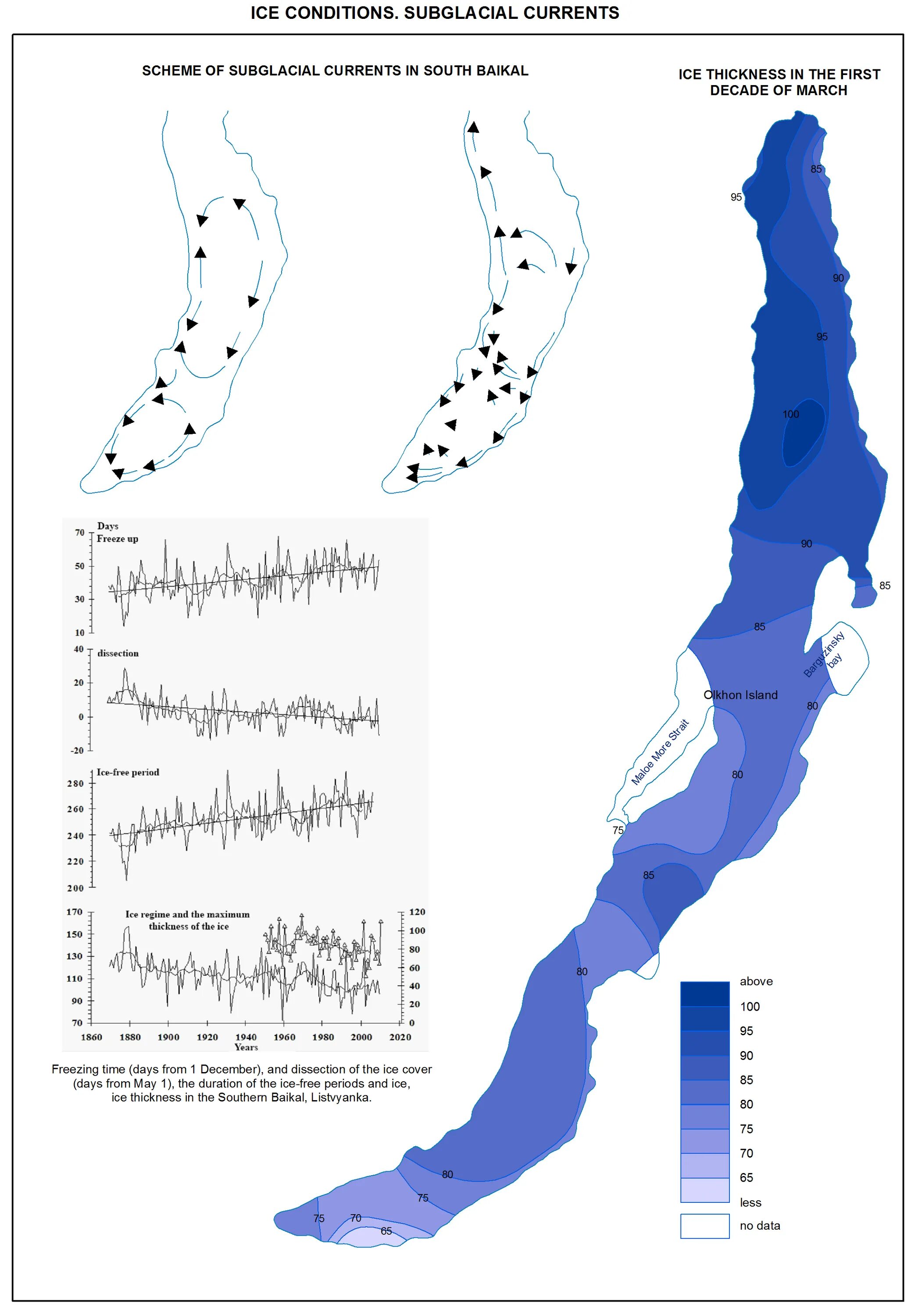 течение байкала. какое течение у озера байкал. течение байкала. течения байкала. течение байкала.
