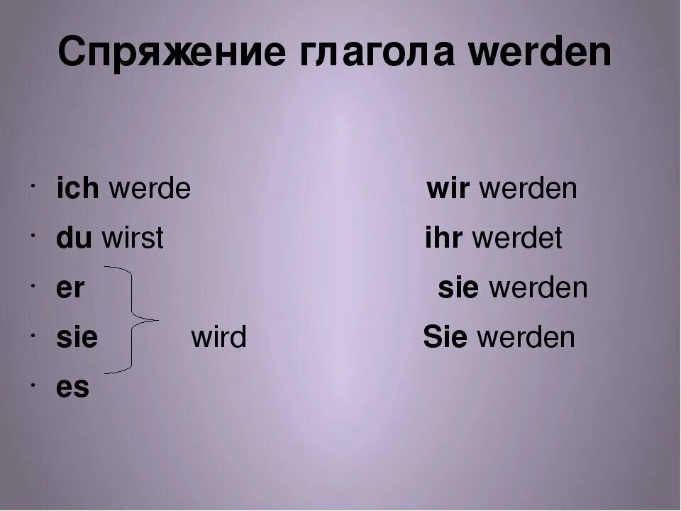 Спряжение глагола werden в немецком языке. Спряжение глагола Верден в немецком языке. Склонение werden в немецком. Wird в немецком языке спряжение.