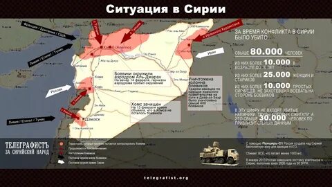 Обзор военно политической обстановки