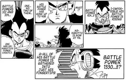 Power level