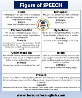 Speech examples