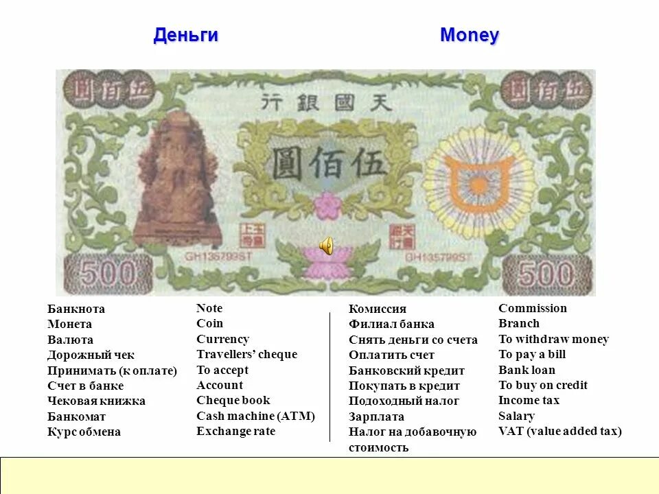 Currency Coins Notes разница. Currency Coin Notes. Валюта монета ассигнация акция средство платежа. Оманавскся валюта коинсы.