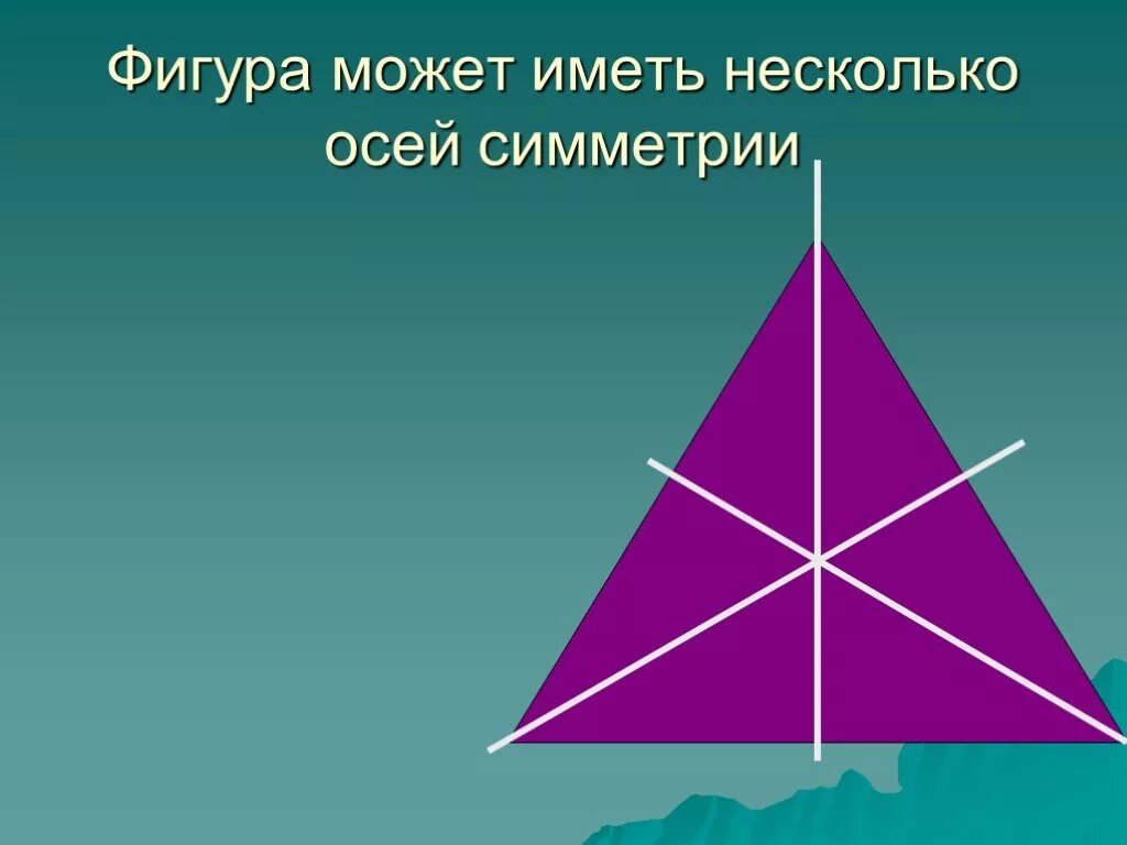 Ось симметрии. Фигуры обладающие осевой симметрией. Ось симметрии это в геометрии. Три оси симметрии.