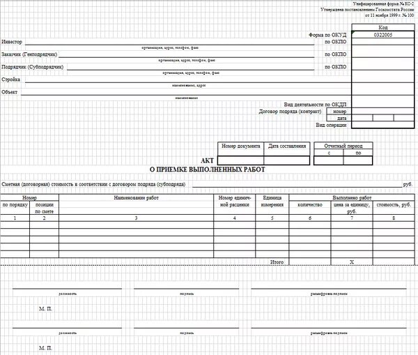 Журнал формы КС-2. Форма закрытия КС-2. Пустографка кс3. Ведение форм КС-6, КС-2, КС-3. Кэш кс2