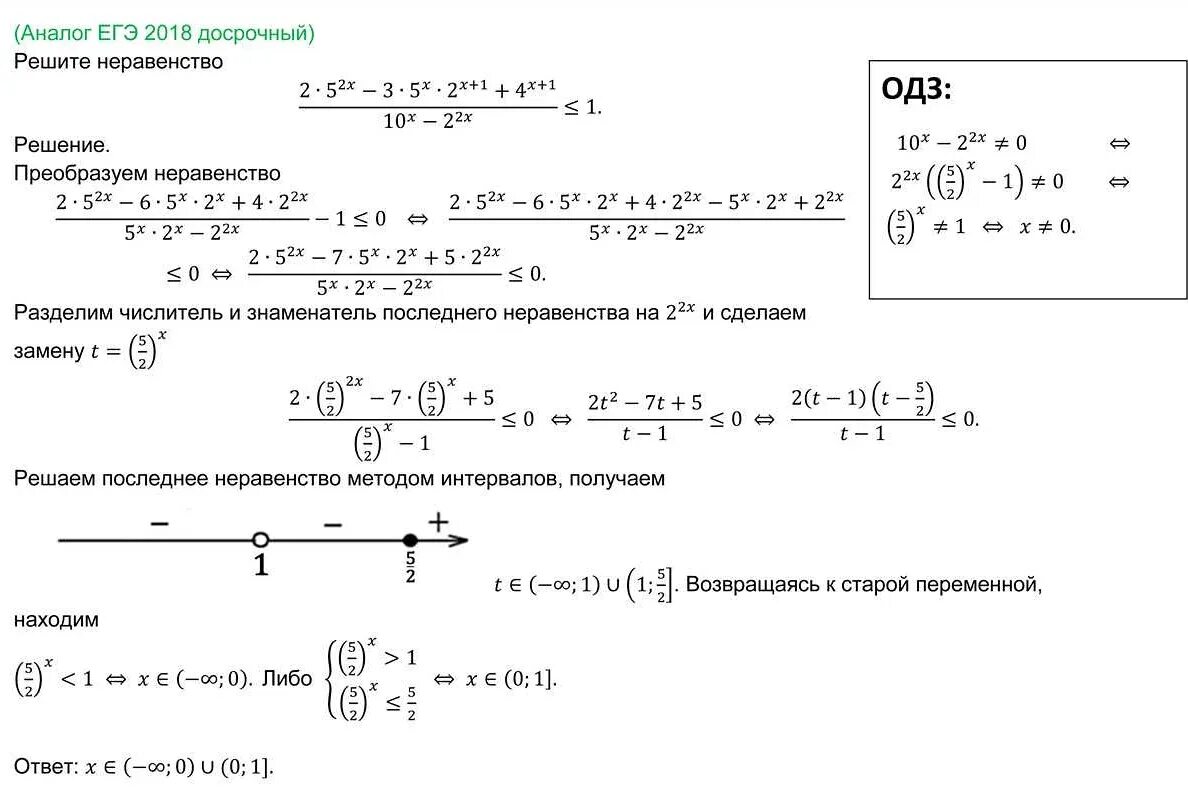 Математика профильный уровень кимы. Задачи по профильной математике. Задания ЕГЭ. ЕГЭ математика задачи. ЕГЭ математика задания.