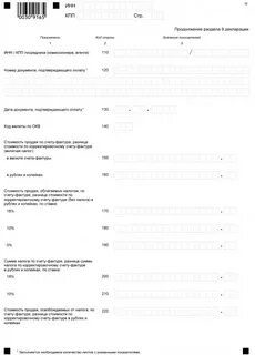 1 квартал 200 форма срок