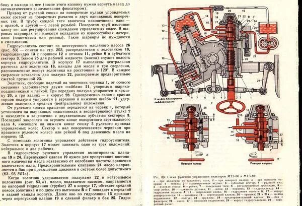 Принцип работы мтз 82. Рулевая колонка трактора МТЗ 80. Регулировка рулевой колонки МТЗ 80. Рулевая колонка МТЗ 80 схема. Рулевое МТЗ 80 устройство.