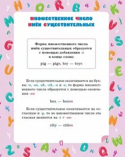Правила английского языка 2 класс