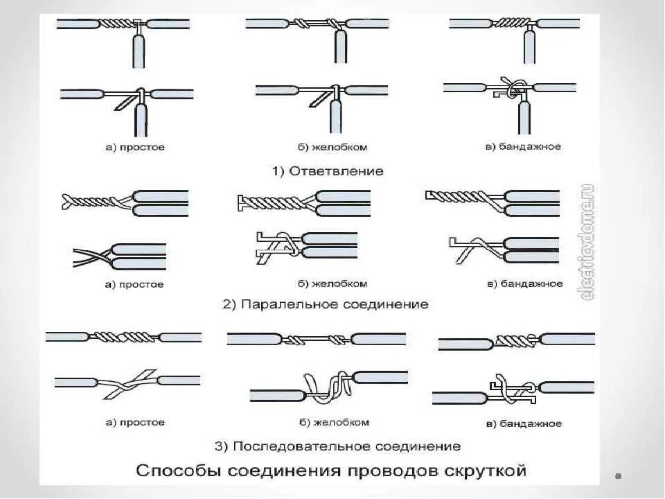 Можно ли между собой соединить