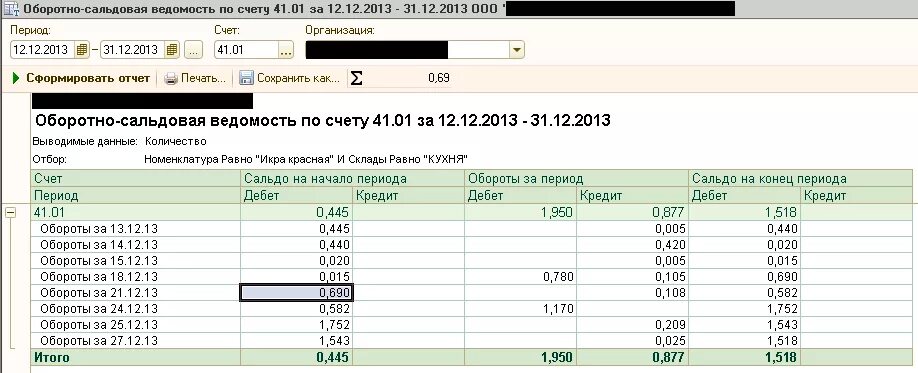 Оборотно-сальдовая ведомость по счету 41. Оборотно-сальдовая ведомость 41 счет. Пример оборотно-сальдовой ведомости по счету 41. Осв по 41 счету по контрагенту. Остатки по 41 счету