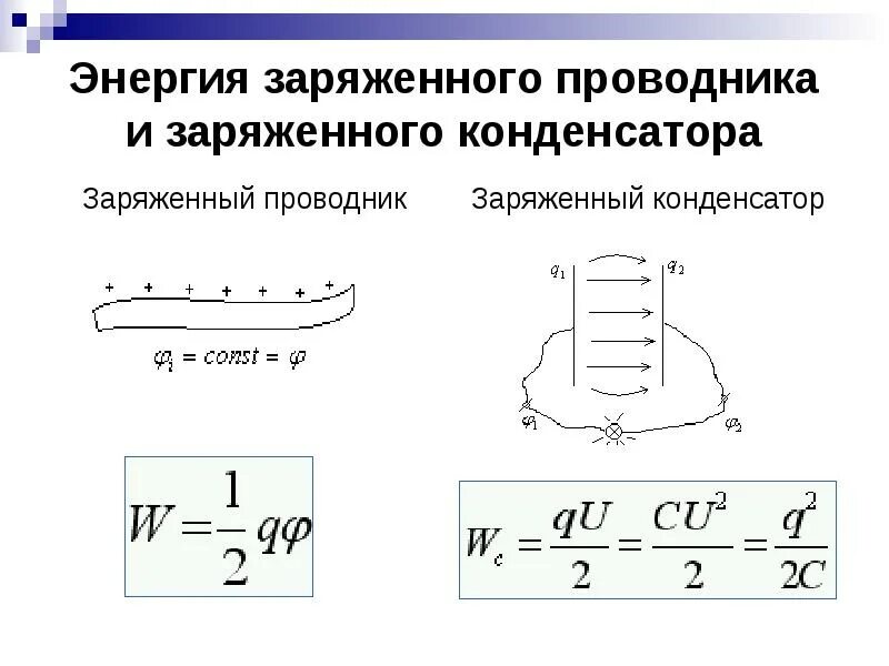 Энергия заряженного проводника и конденсатора. Энергия заряженных конденсаторов и проводников. Энергия заряженного конденсатора, электрического поля и проводника.. Энергия заряженного проводника определяется выражением:. Электромагнитная индукция электроемкость внутренняя энергия дисперсия