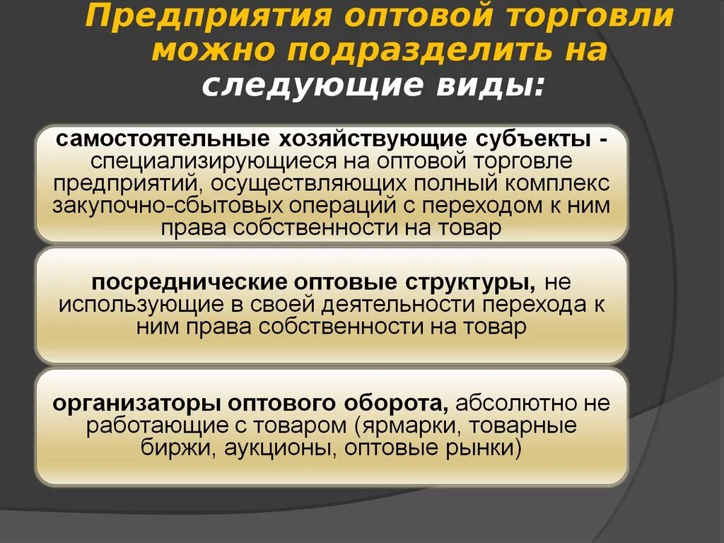 Розничных предприятий оптовая торговля. Виды предприятий оптовой торговли. Типы организаций оптовой торговли. Типы оптовых торговых предприятий. Виды коммерческих оптовых организаций:.