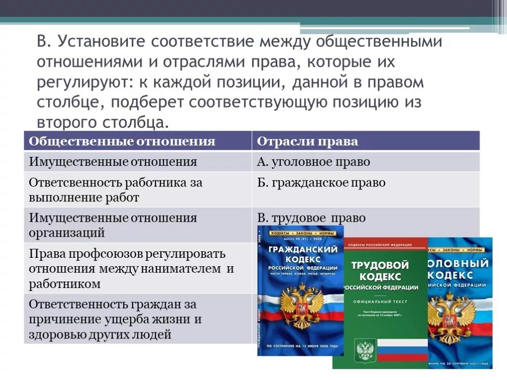 Правом определенным в соответствии с