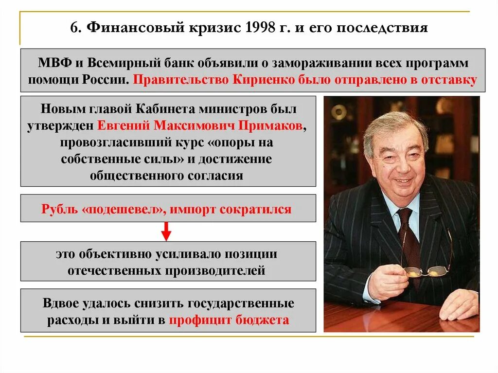 Последствия для российской экономики. Экономический дефолт 1998. Правительство Кириенко 1992-1998. Политика Примакова 1998. Дефолт 1998 Ельцин.