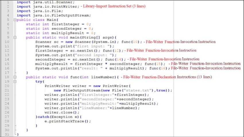 Код программы на java. Java код. простой код на java. идентификаторы java. программный код java.
