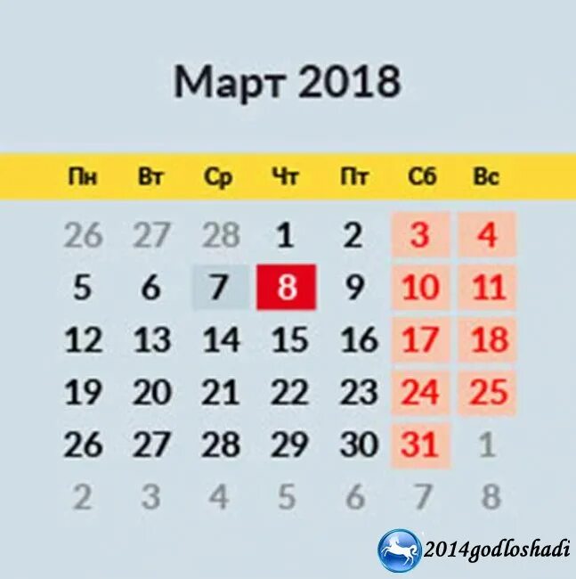 Изменения март 2018. Март 2018 года. Март 2018 года календарь. Календарь март 2018г.