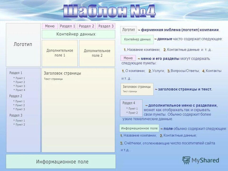 Заголовок страницы сайта. Составление названий. Заголовок веб страницы. Свойства страницы. Заголовок веб страницы.