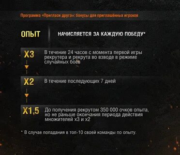Танки рекруты