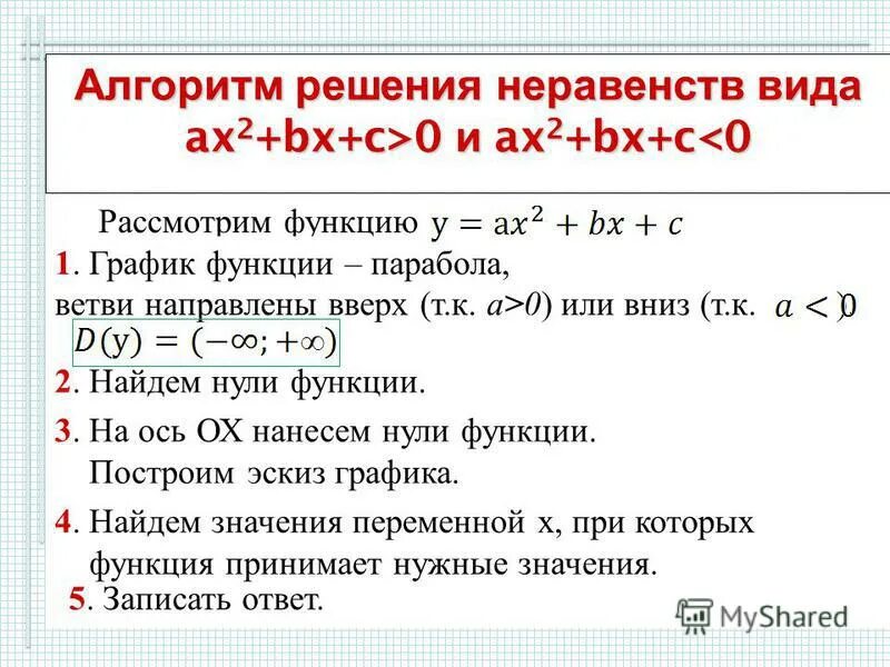 Х a b c решение. Алгоритм решения ax2+BX+C 0. Алгоритм решения квадратичной функции. Алгоритм решения неравенств. Алгоритм решения квадратичной функции функции.