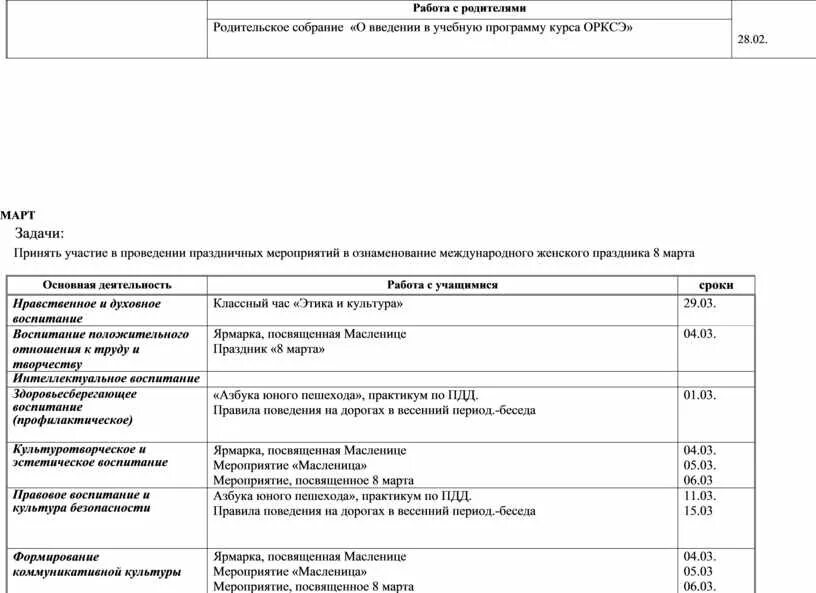 План сетка работа с родителями. План сетка работы с родителями. план сетка работы с родителями в 3 классе. план сетка работы с родителями 1 класс.