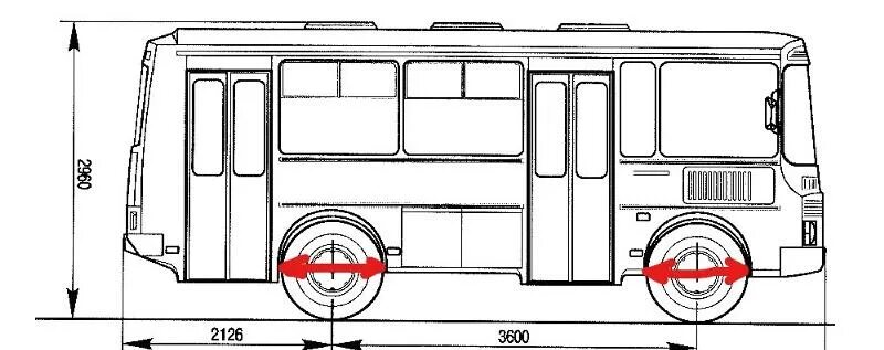 Колеса автобуса паз. ПАЗ 32053 габариты. ПАЗ 3205 размер шин. Габариты ПАЗ 32054. Габариты автобуса ПАЗ 32054.