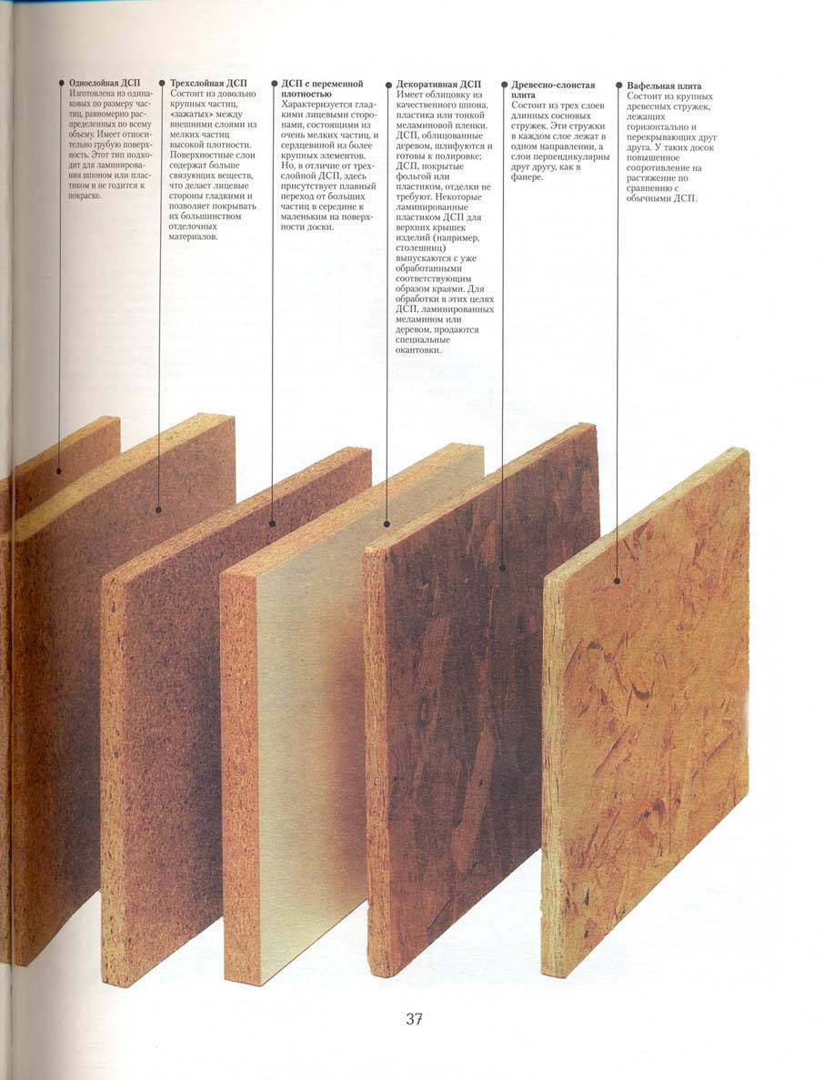 столешница из искусственного камня вид снизу. габариты листа лдсп 16 мм. Slotex столешницы e1. столешница egger постформинг. каплесборник на столешнице.