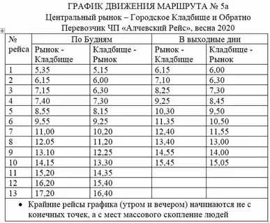 Расписание автобуса 20 воскресенье