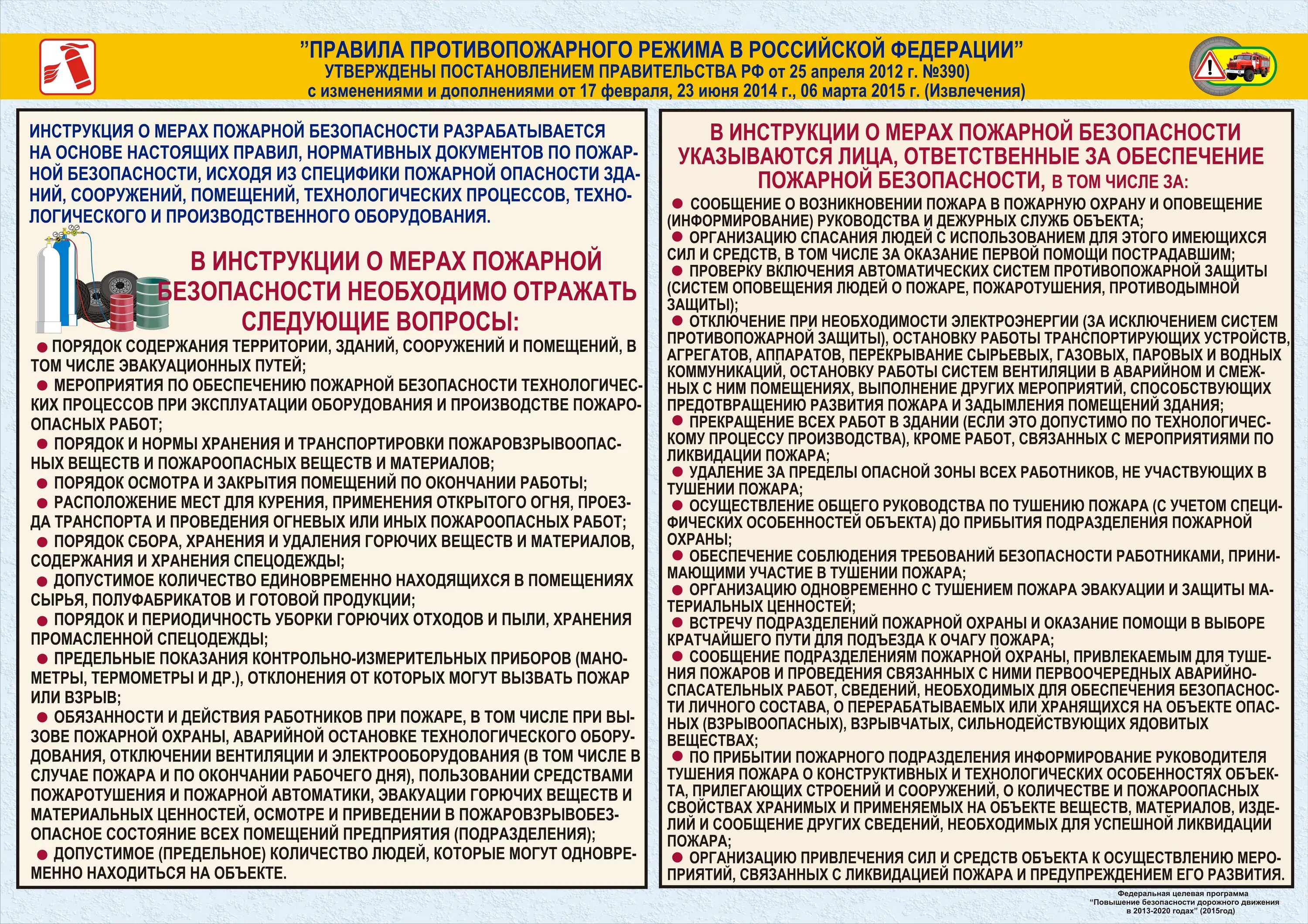 Обязанности дежурного при пожаре. Требования пожарной безопасности. Инструктаж по правилам противопожарного режима. Инструкция пожарной безопасности. Противопожарная инструкция.