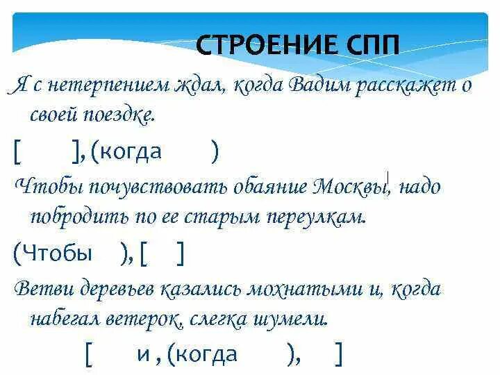 Спп в формате огэ. Структура сложноподчиненного предложения. строение сложноподчиненного предложения. строение спп. строение сложноподчиненного предложения примеры.