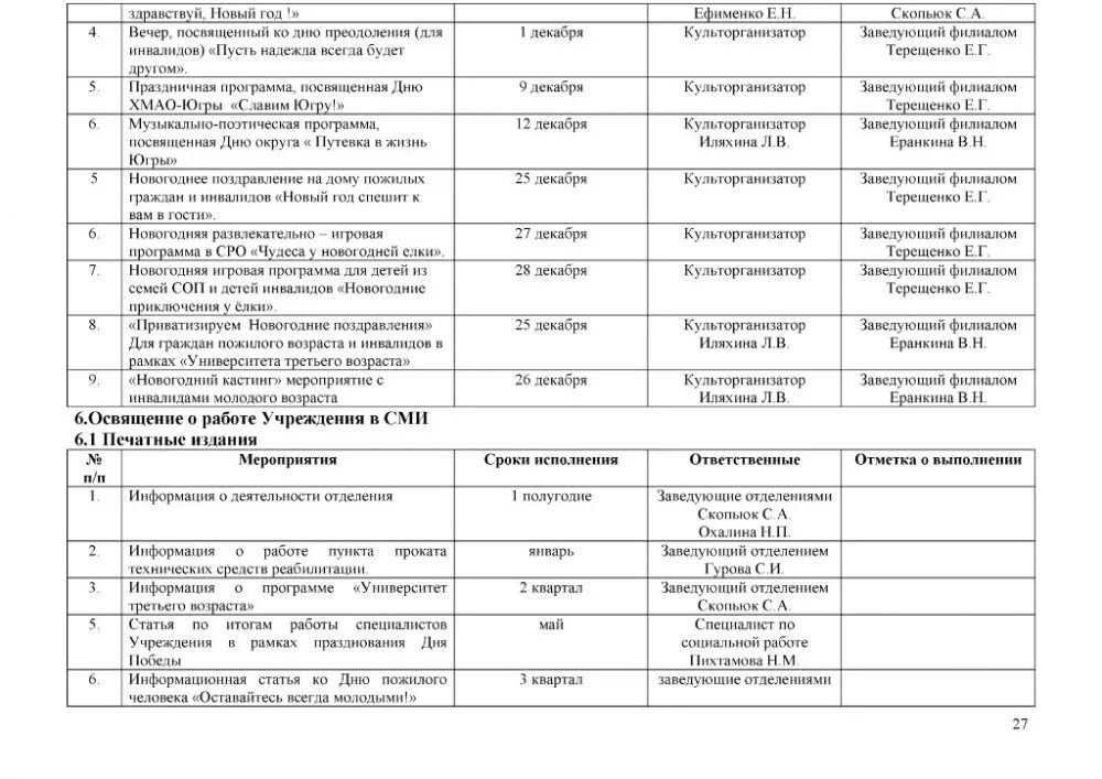 Планы работ центра социального обслуживания. Годовой план работы учреждения социального обслуживания населения. Годовой план работы инструктора по труду в реабилитационном центре. План мероприятий по трудотерапии для пожилых. План мероприятий по социальной работе.