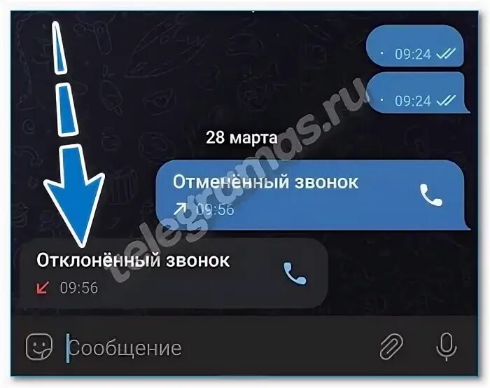 Звонок в телеграмме. Отмененный и отклоненный звонок в телеграм. Звонки в телеграмме. Отмененный звонок в Telegram что значит. Почему звонок отклонен