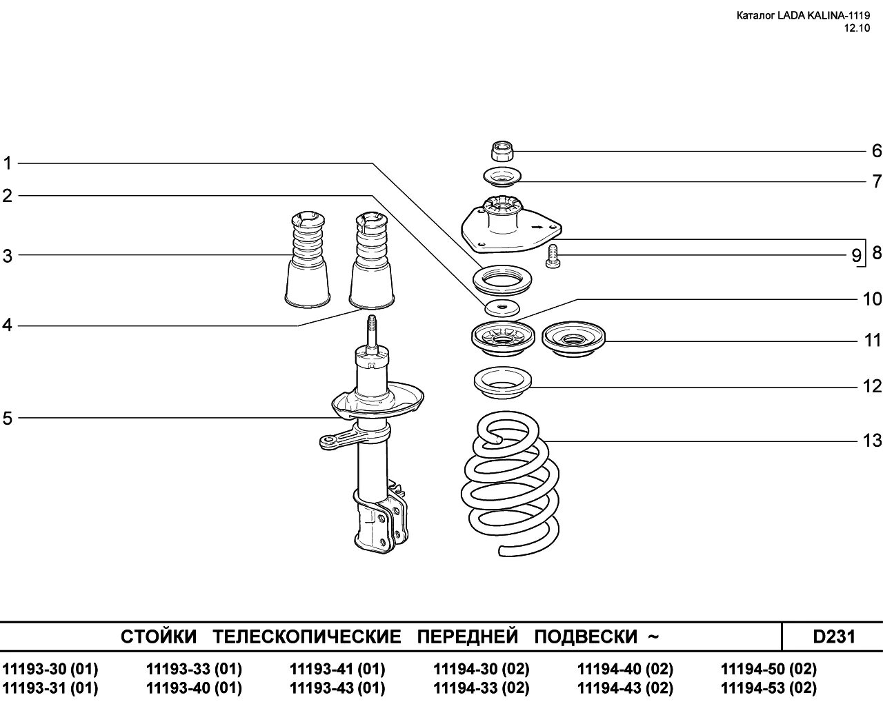 Сборка стойки калина. Опора стойки передней подвески ВАЗ 1118. Схема стойки передней ВАЗ 2190. Амортизатор ВАЗ 1118 передний схема.