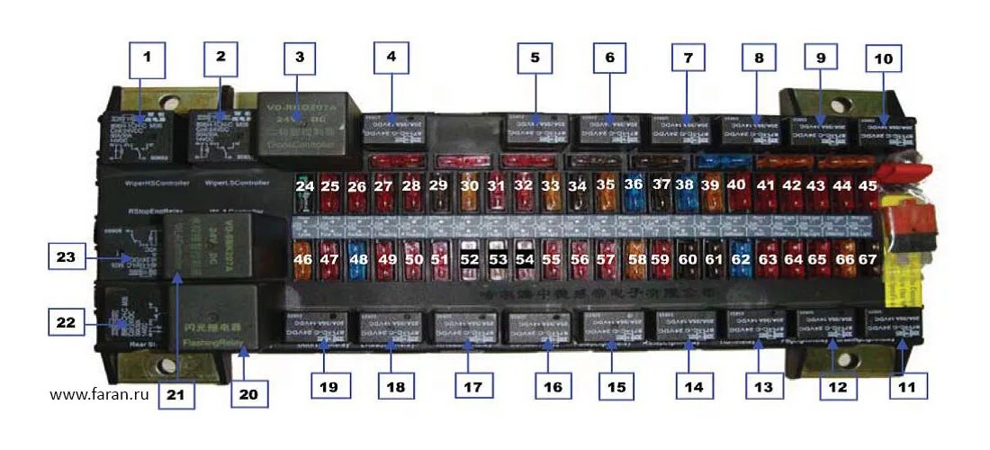 Блок предохранителей автобуса Хайгер. Предохранители ПАЗ 32053 схема расположения предохранителей. Блок предохранителей Хайгер 6885. Блок реле и предохранителей Хайгер. Покажи где у компаса находится предохранитель