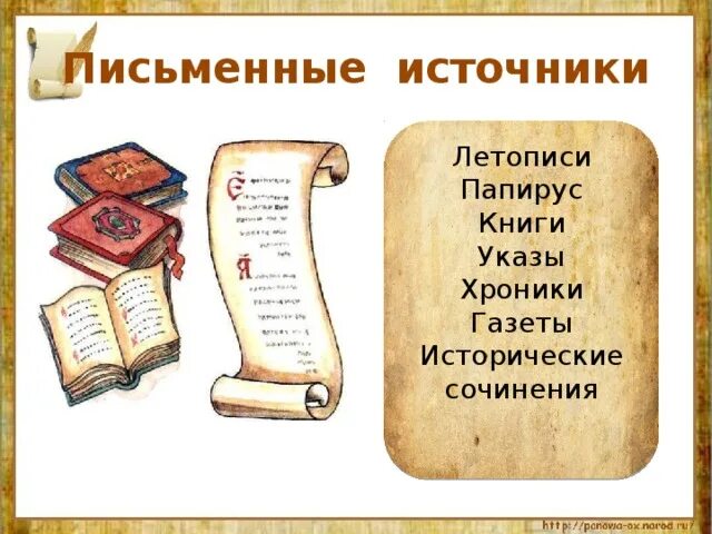 Вещественные исторические источники. Письменные источники рисунок. Письменные источники истории. Письменные источники рисунок. Вещественные и письменные источники.