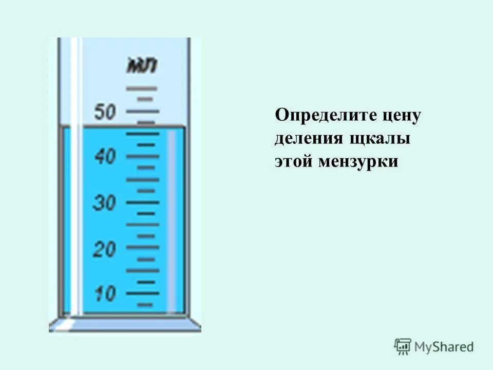 Какая цена деления мензурки