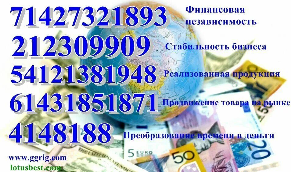 Аффирмации лотерея. Коды Грабового. Цифры Грабового. Числовой денежный код. Числовые коды на все случаи жизни.