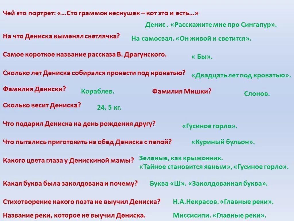 По словам дениски светлячок лучше любого самосвала. Характер героев он живой и светится. Он живой и светится характеристика героев. Характеристика Дениски. Словесный портрет Дениски.