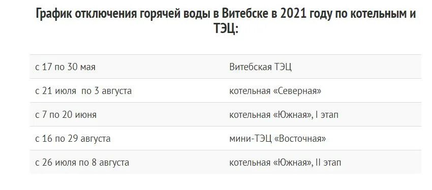 График отключения воды в Москве. График отключения горячей воды по адресу. Отключение горячей воды в Москве 2021 по адресу. Отключение воды в Москве 2021 по адресу. Когда отключают воду в москве 2024