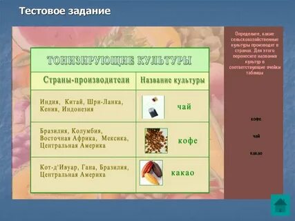 Технические культуры страны