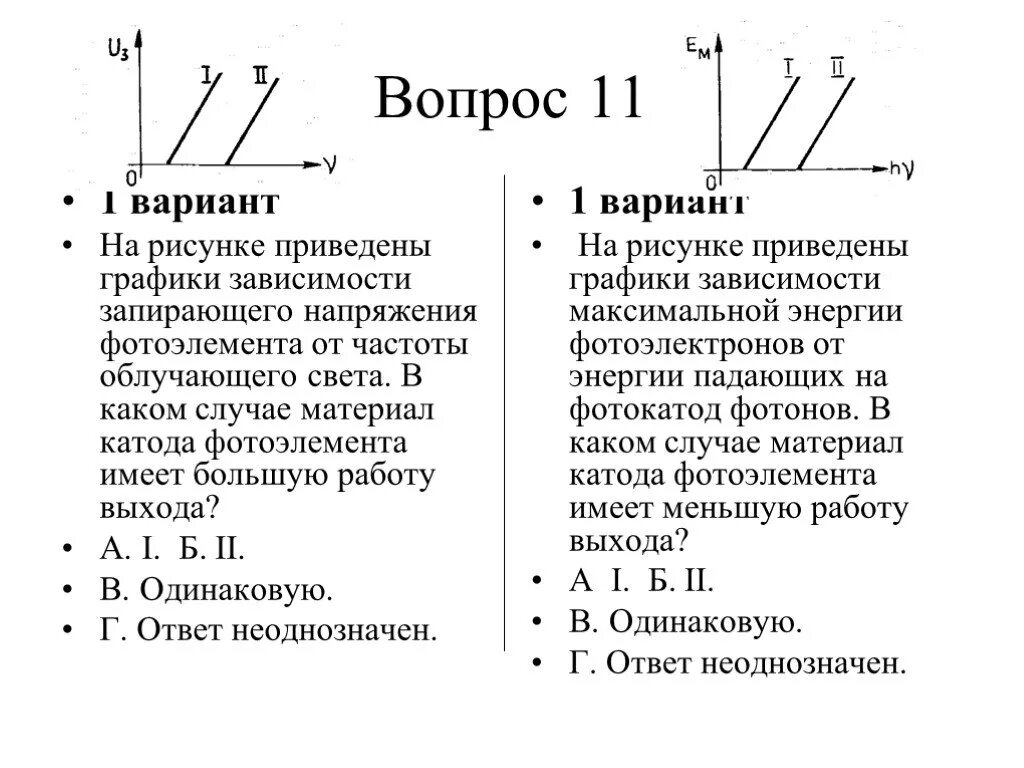 Зависимость напряжения от частоты света. Зависимость задерживающего напряжения от частоты света. Работа выхода материала катода фотоэлемента. График зависимости запирающего напряжения от частоты. Зависимость задерживающего напряжения от частоты падающего света.