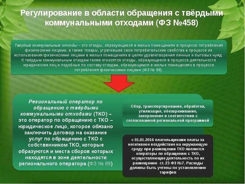 Взыскание тко. Экологическое воспитание в области обращения с ТКО. Обращение с твердыми коммунальными отходами. Правовое регулирование в области обращения с отходами. Сфера обращения с ТКО.